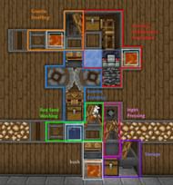 Create quests guide the player from early inventions into the stars (Image via Mojang)
